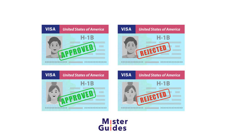 Visa de los Estados Unidos: Guía completa para obtener la tuya 3